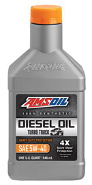  Heavy-Duty Synthetic CK-4 Diesel Oil 5W-40 (ADO)